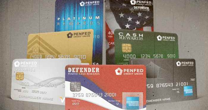 Кредитные карты через почту