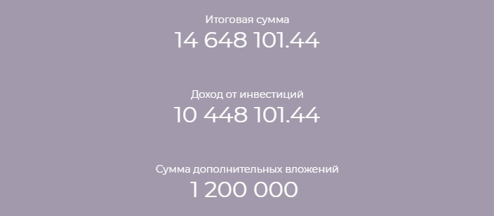 Калькулятор инвестиций онлайн