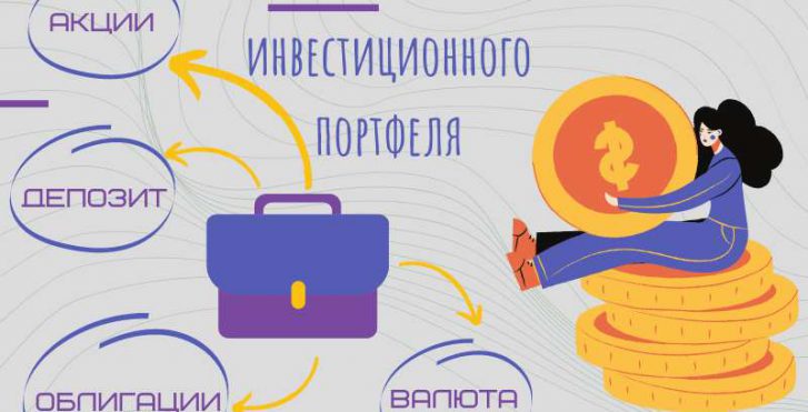 Формирование инвестиционного портфеля