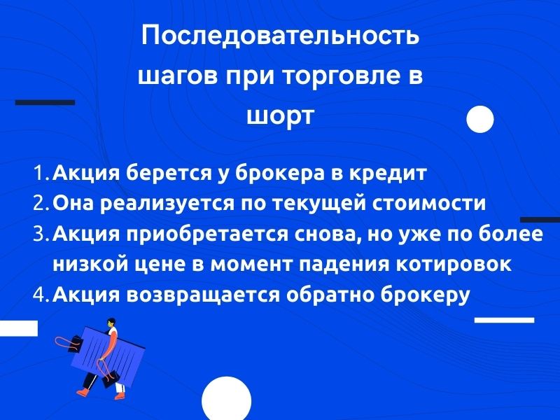Торговля в шорт