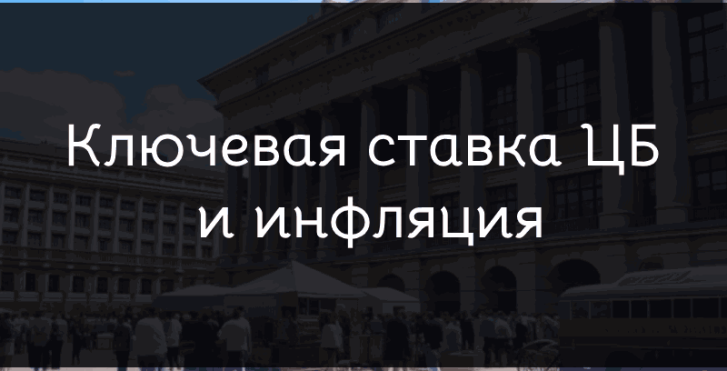 Ключевая ставка ЦБ инфляция